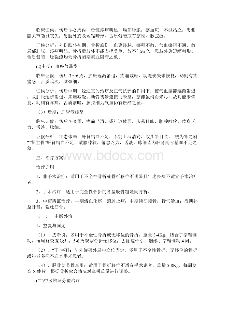 中医骨折诊疗方案Word下载.docx_第2页