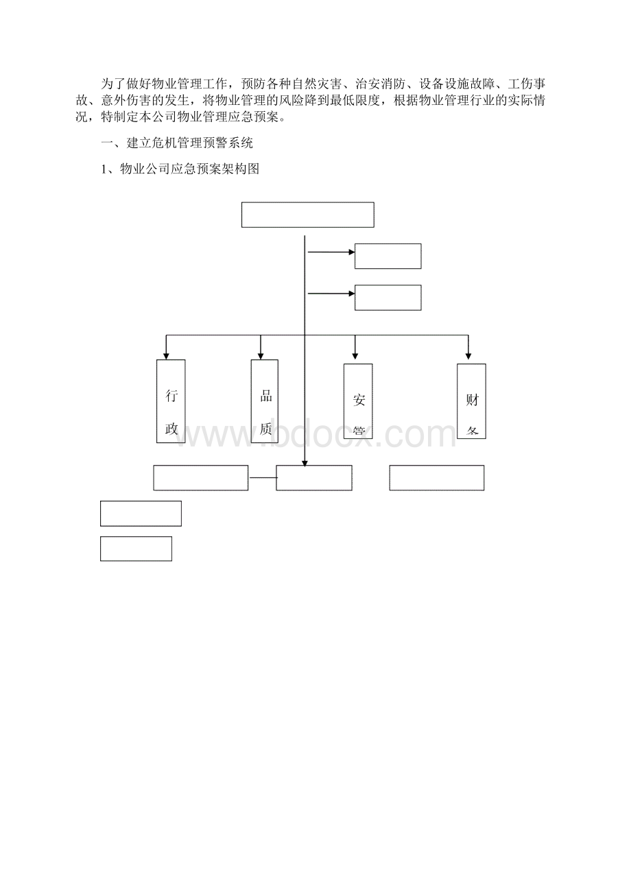 物业管理服务应急预案新.docx_第3页