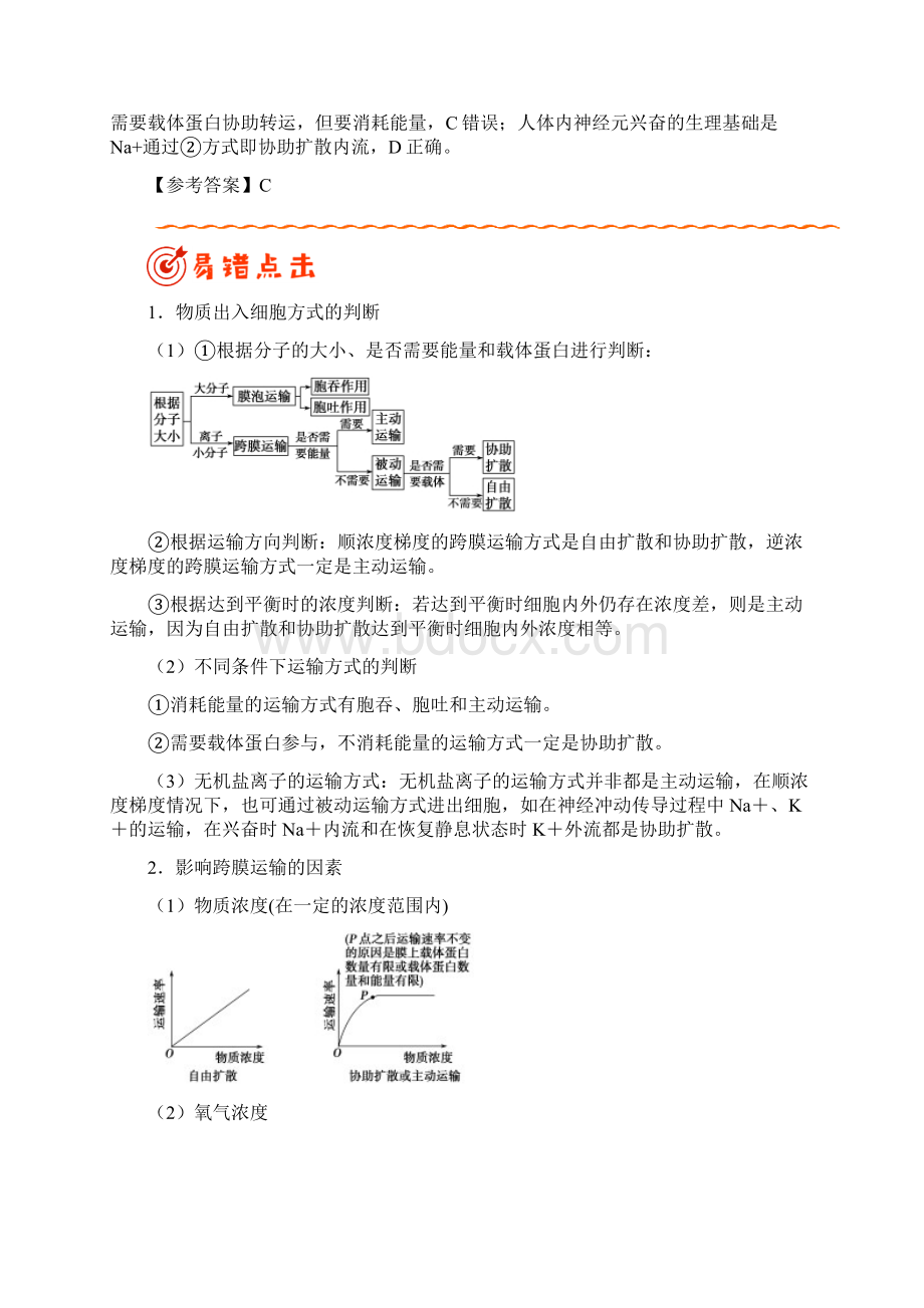 备战高考生物纠错笔记专题02细胞的代谢Word文档格式.docx_第2页