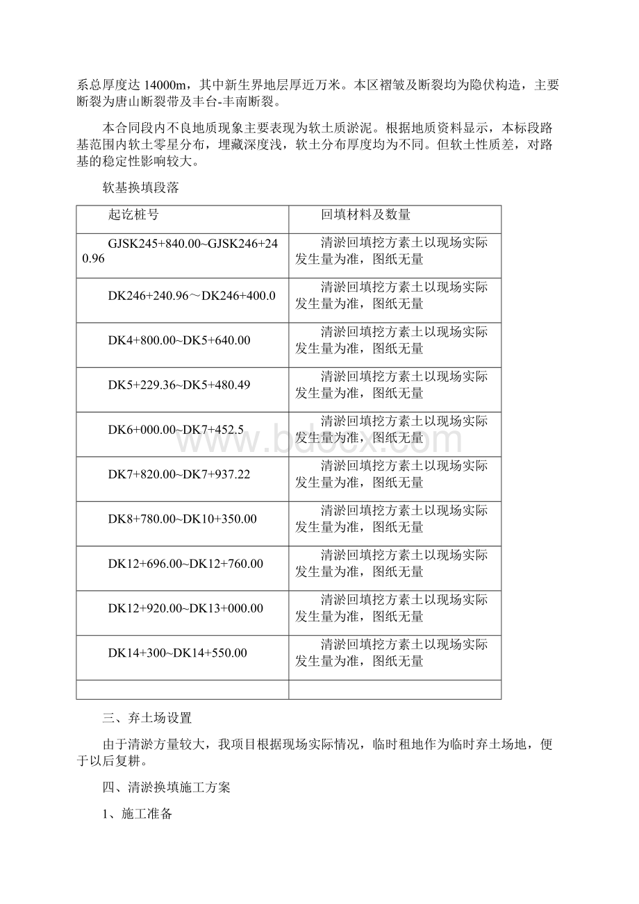 最新唐曹清淤换填施工方案.docx_第3页