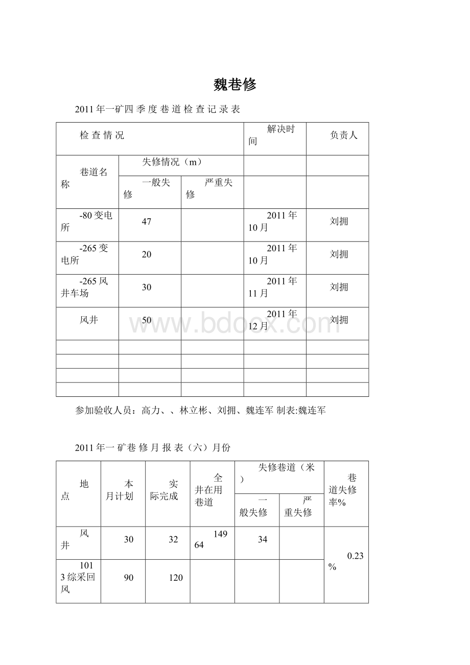 魏巷修.docx_第1页