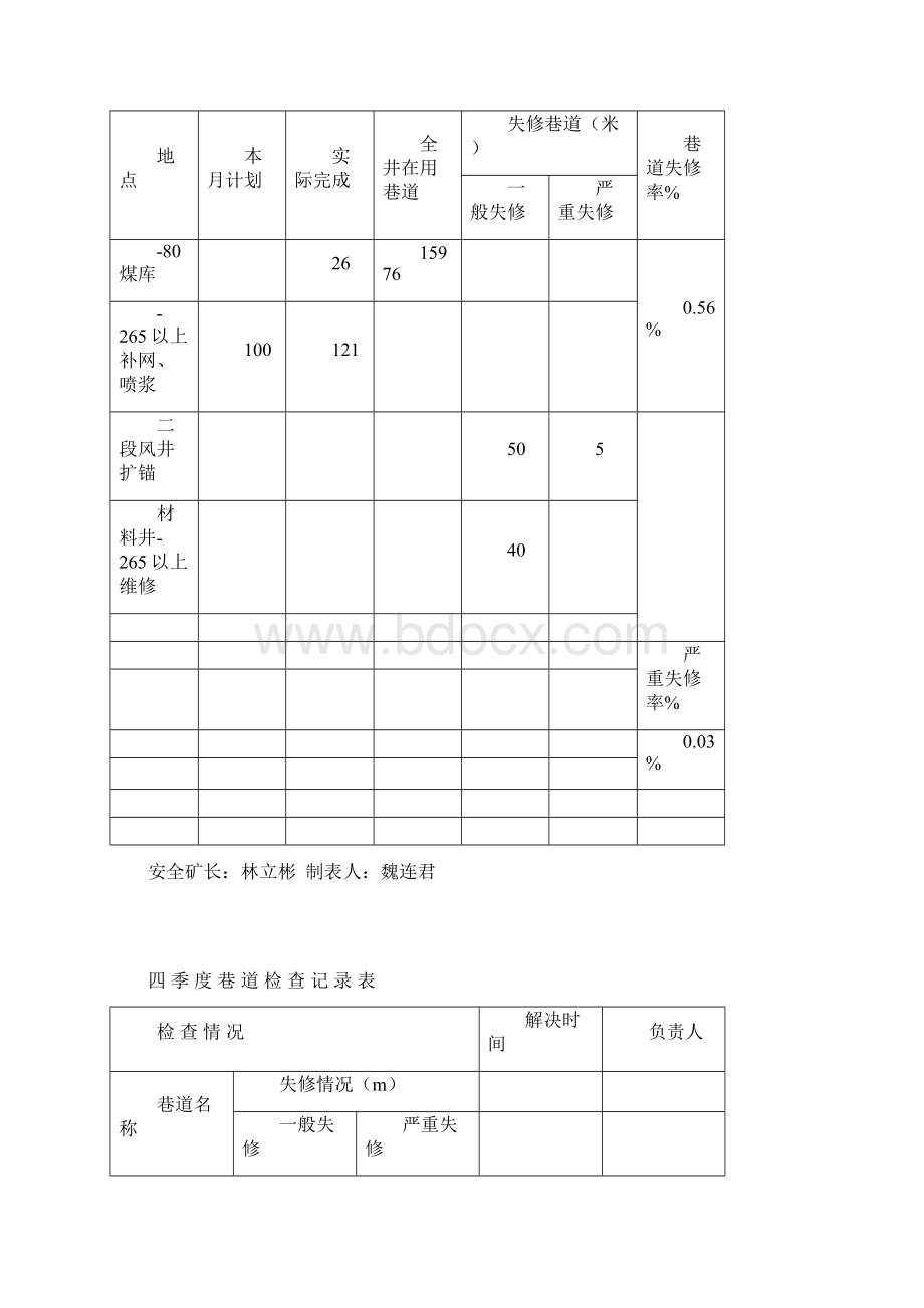 魏巷修.docx_第3页