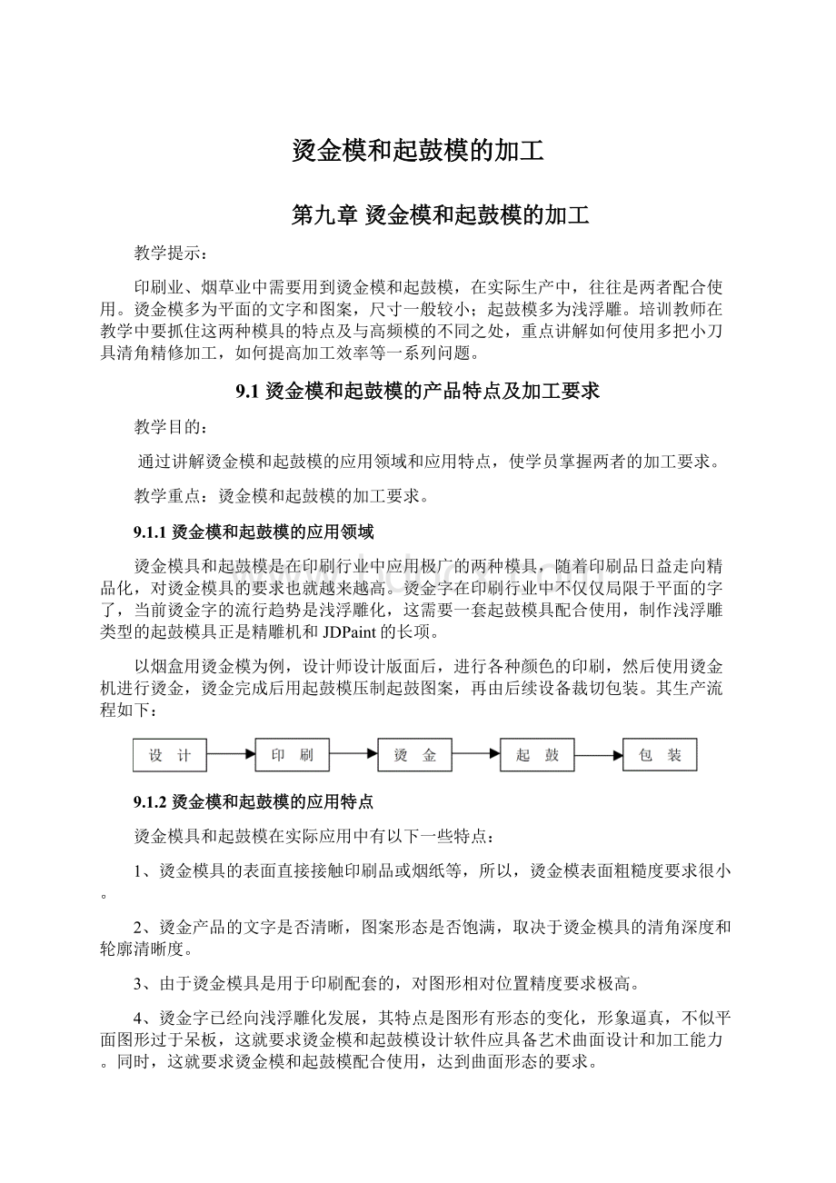 烫金模和起鼓模的加工.docx_第1页