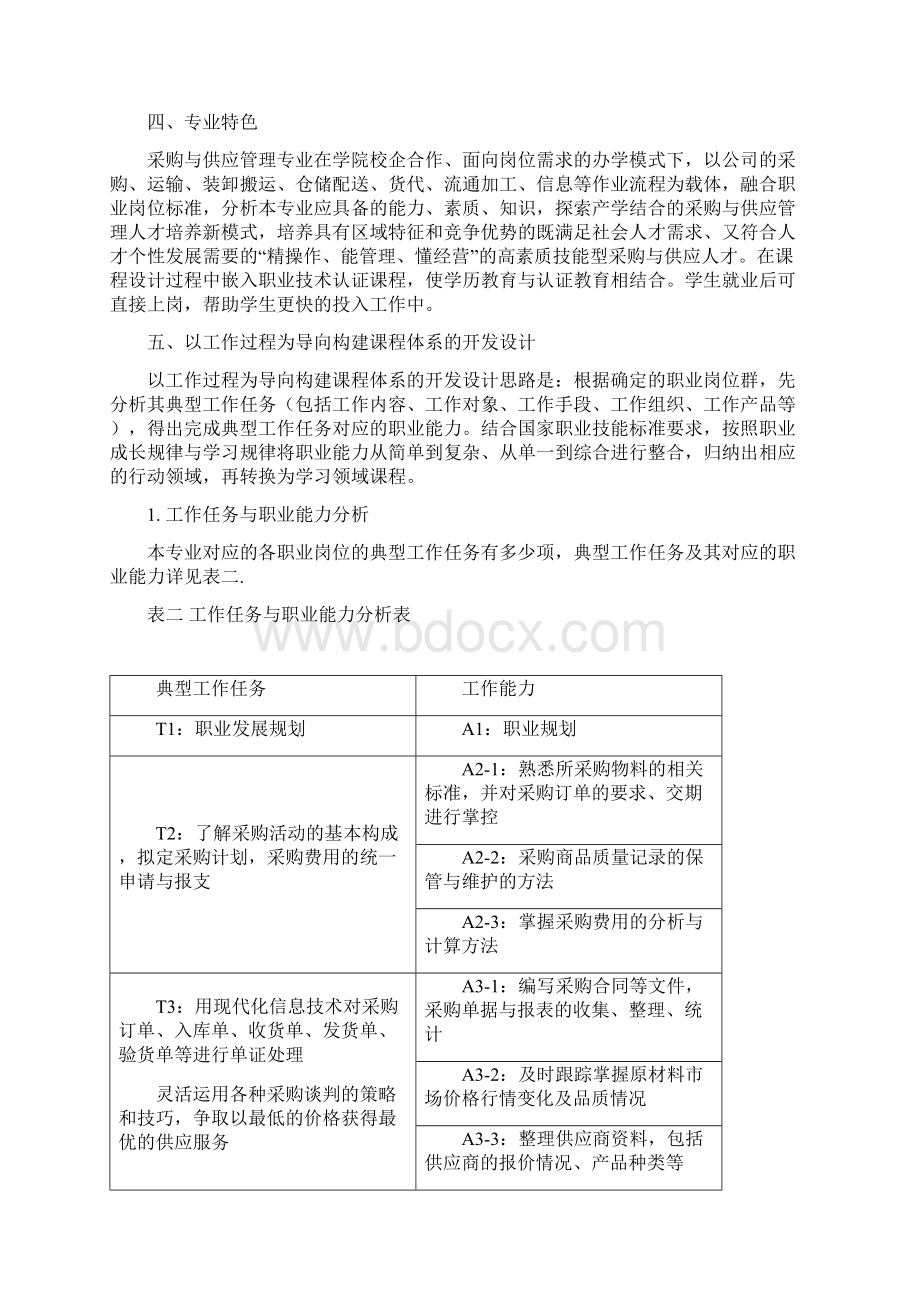 +采购与供应管理人才培养方案+新1.docx_第3页