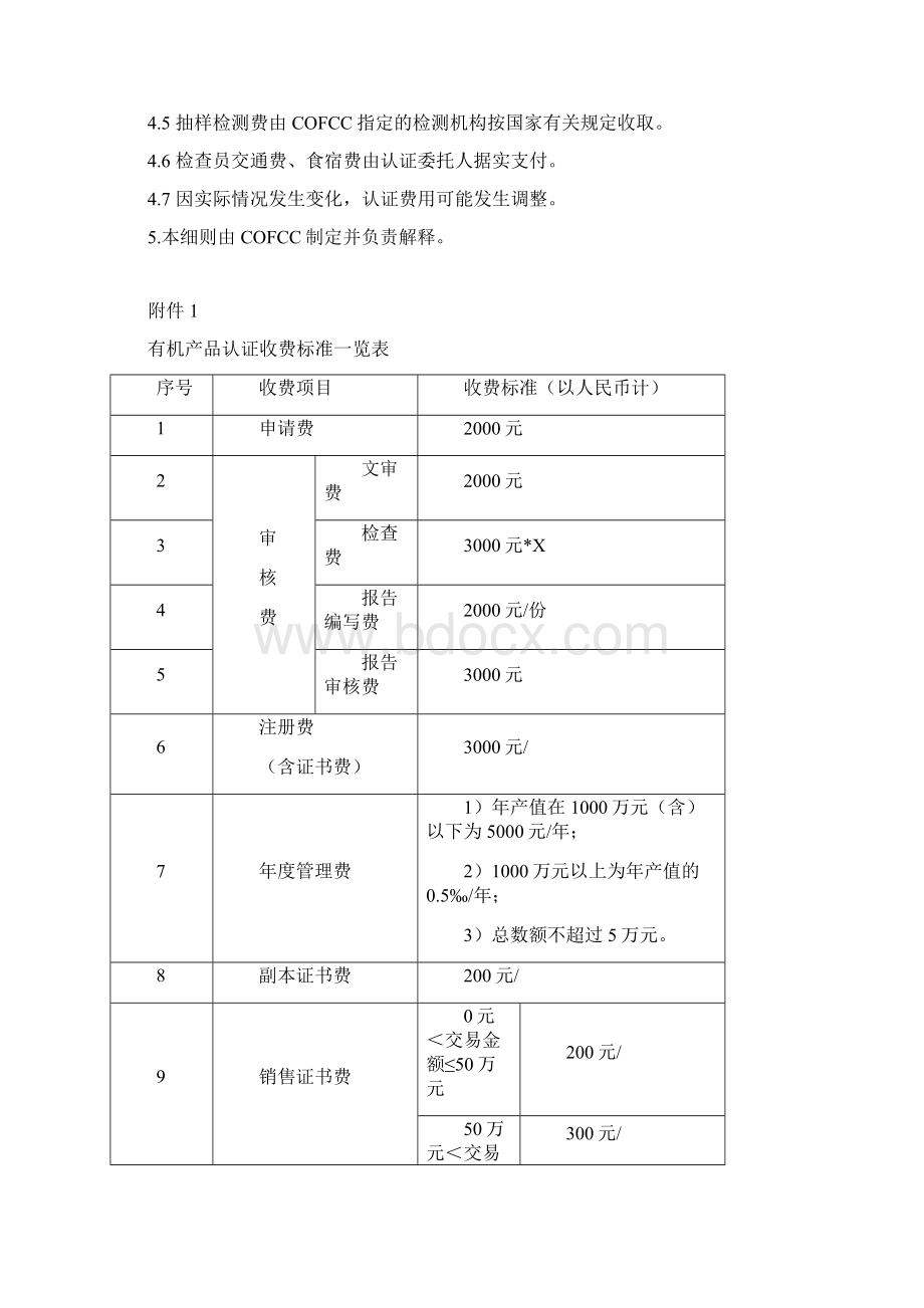 有机认证的收费明细及标准.docx_第2页