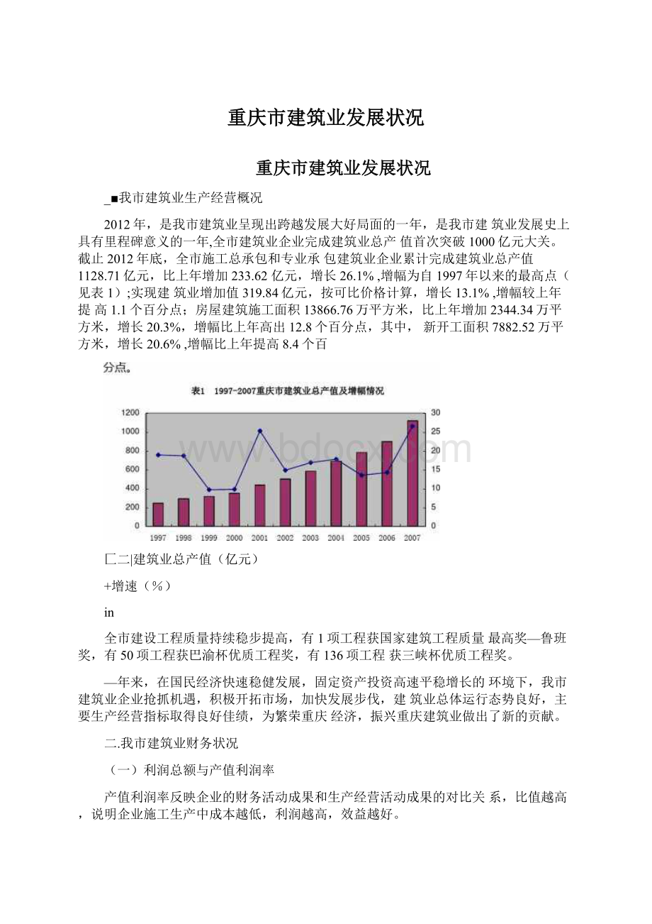 重庆市建筑业发展状况.docx