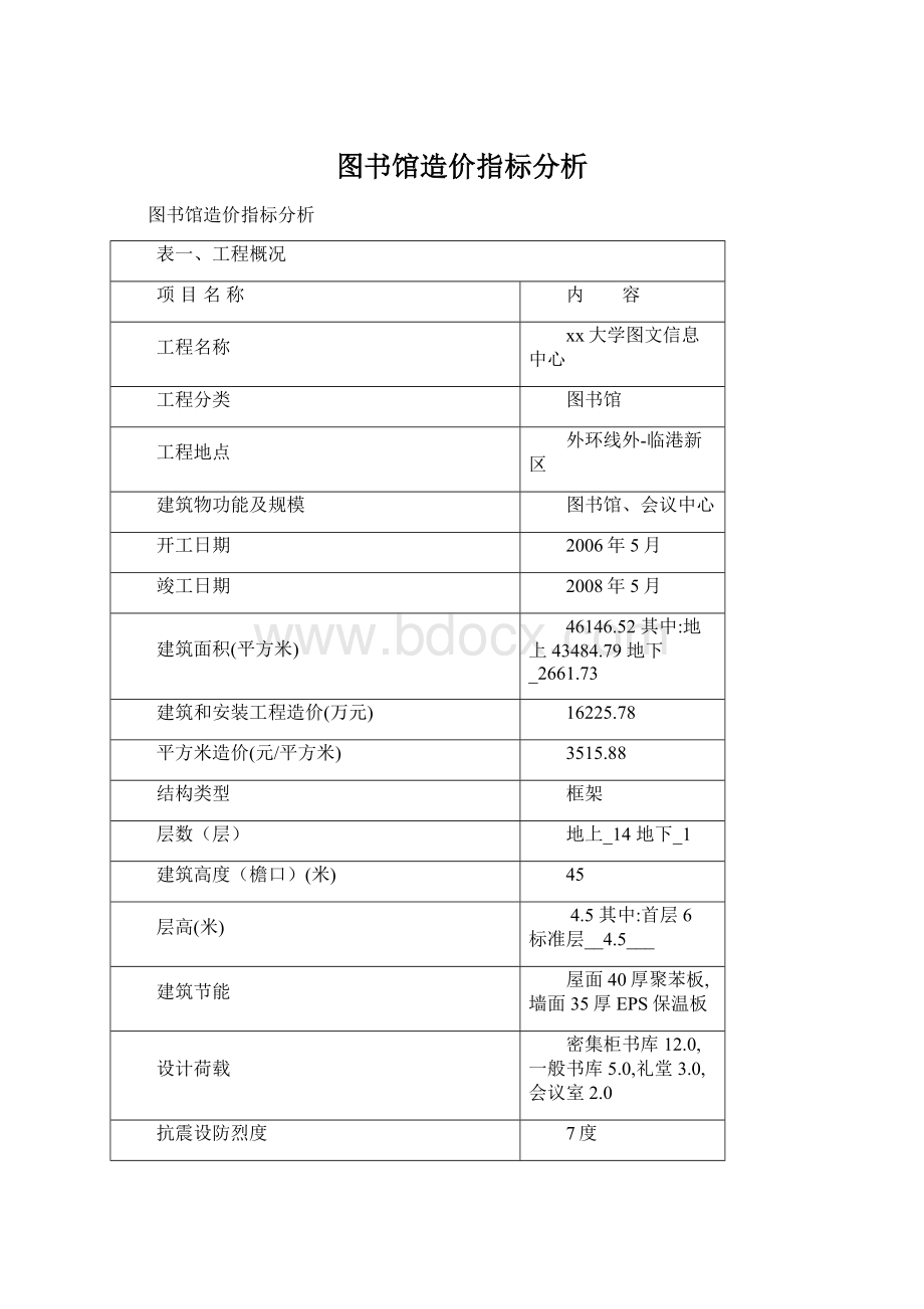 图书馆造价指标分析Word文档下载推荐.docx