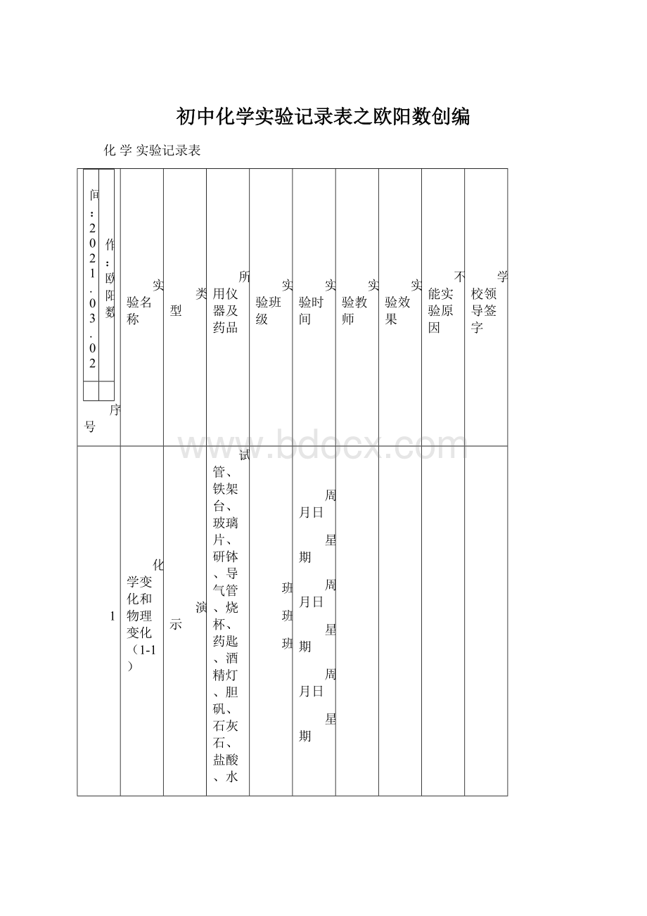 初中化学实验记录表之欧阳数创编Word文档格式.docx