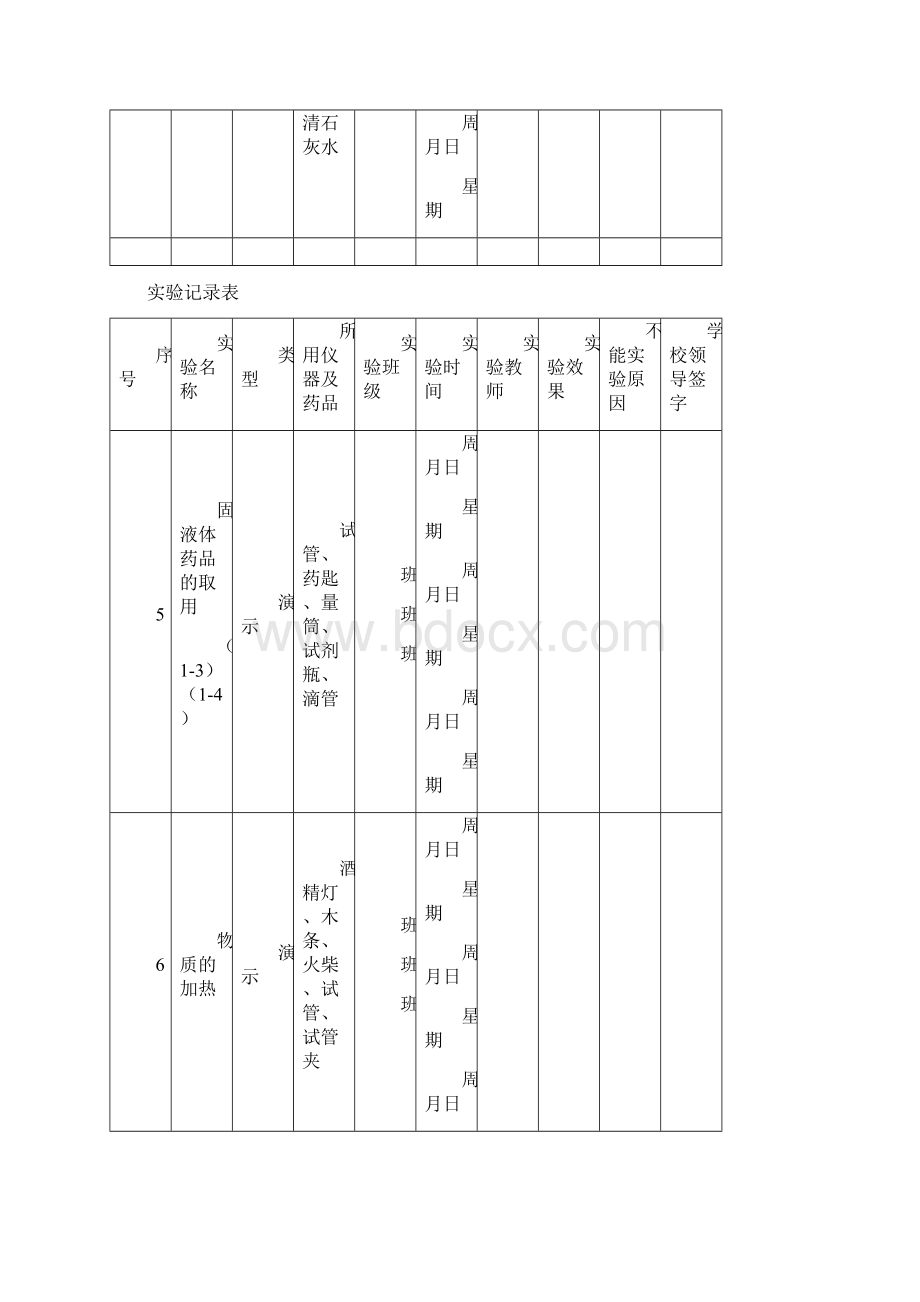 初中化学实验记录表之欧阳数创编.docx_第3页