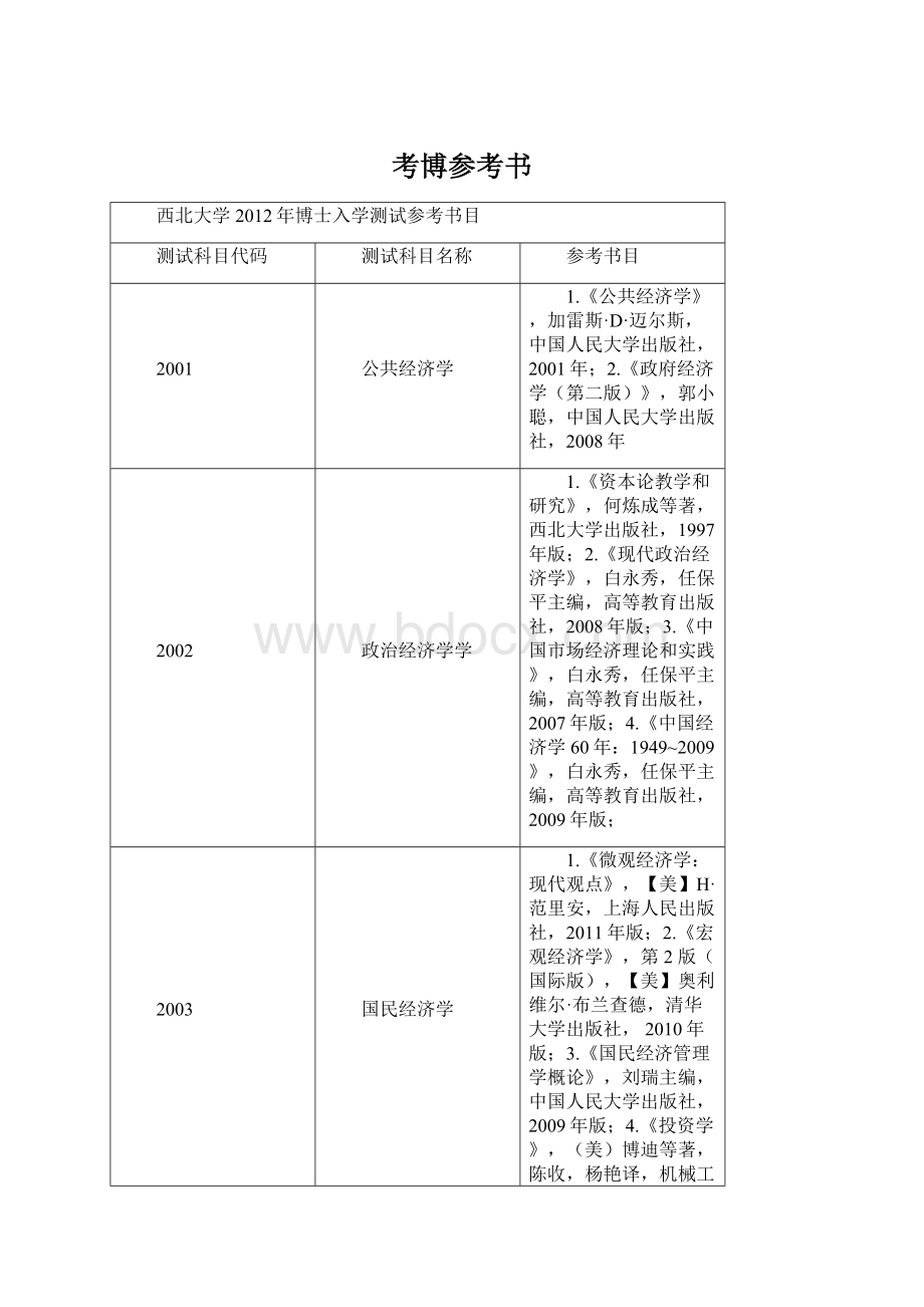 考博参考书Word文档下载推荐.docx_第1页