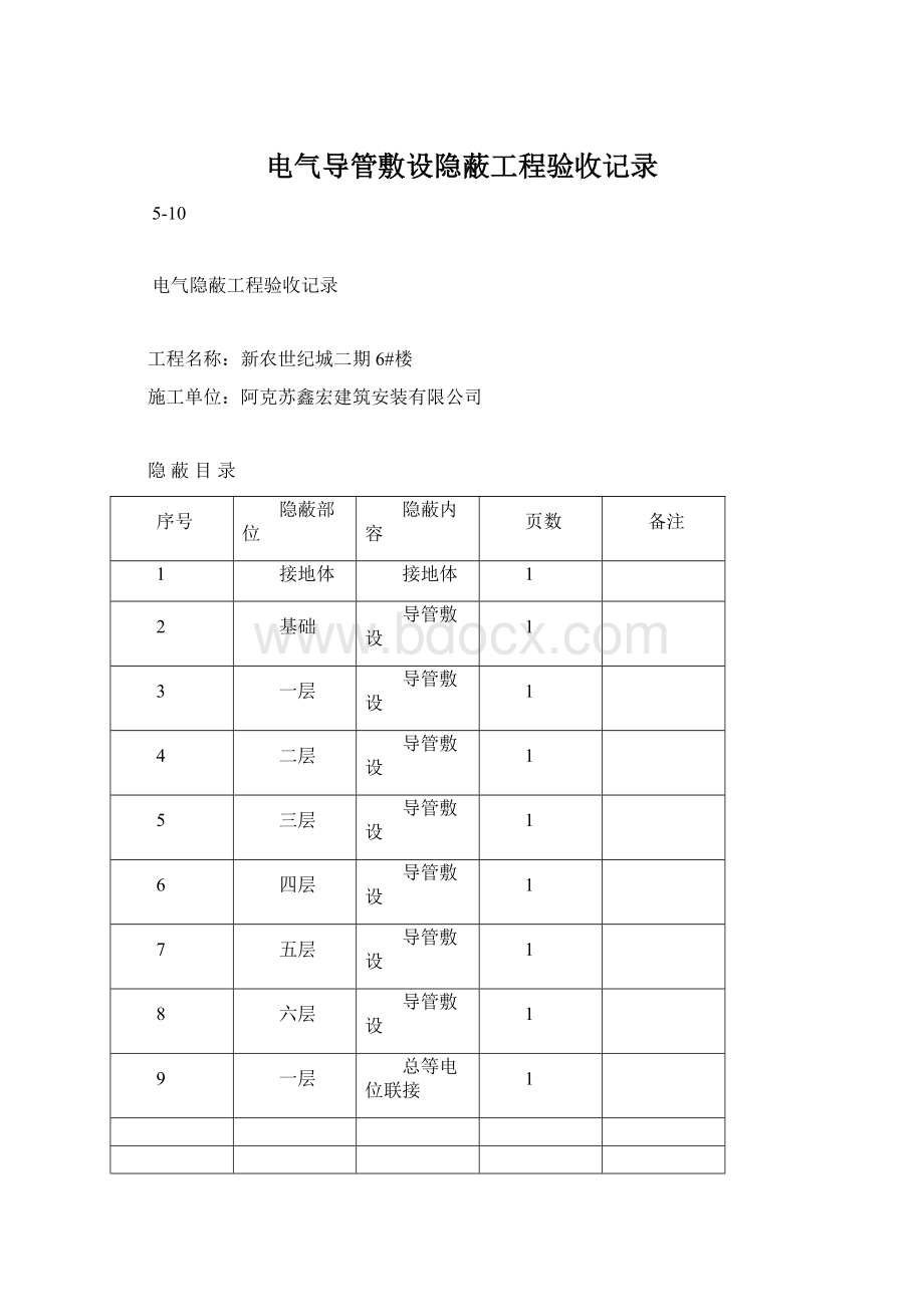 电气导管敷设隐蔽工程验收记录.docx