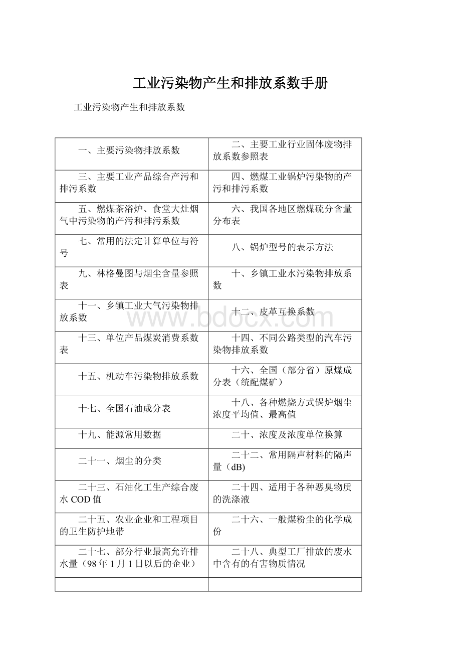 工业污染物产生和排放系数手册.docx