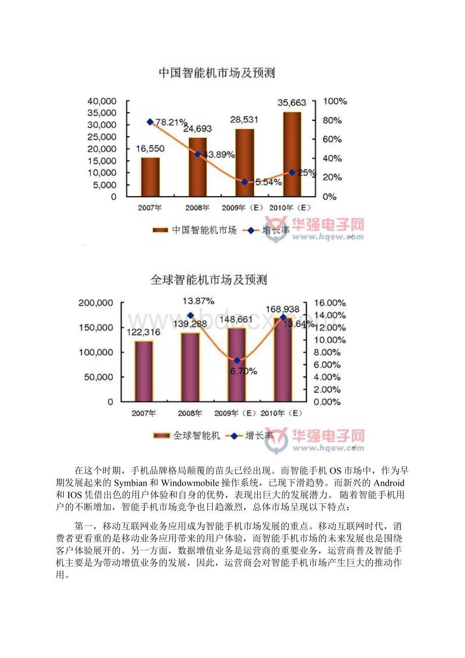 战略管理战略群组分析Word格式文档下载.docx_第2页