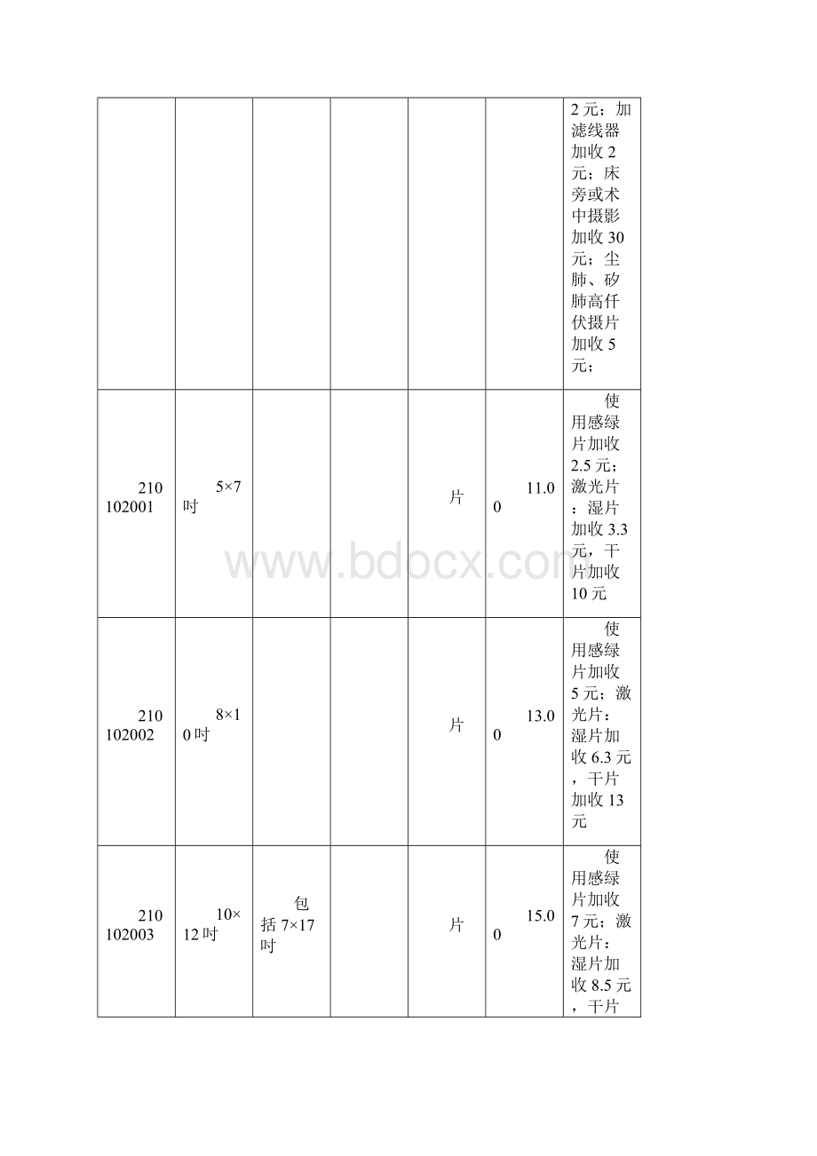 渝价143号医技部分.docx_第3页