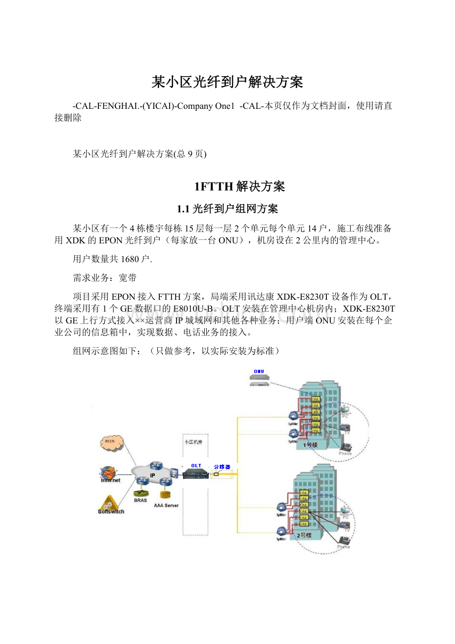 某小区光纤到户解决方案.docx