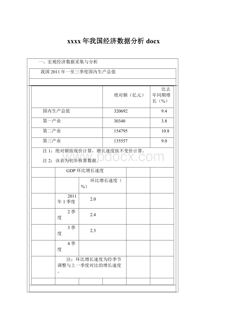 xxxx年我国经济数据分析docx文档格式.docx_第1页