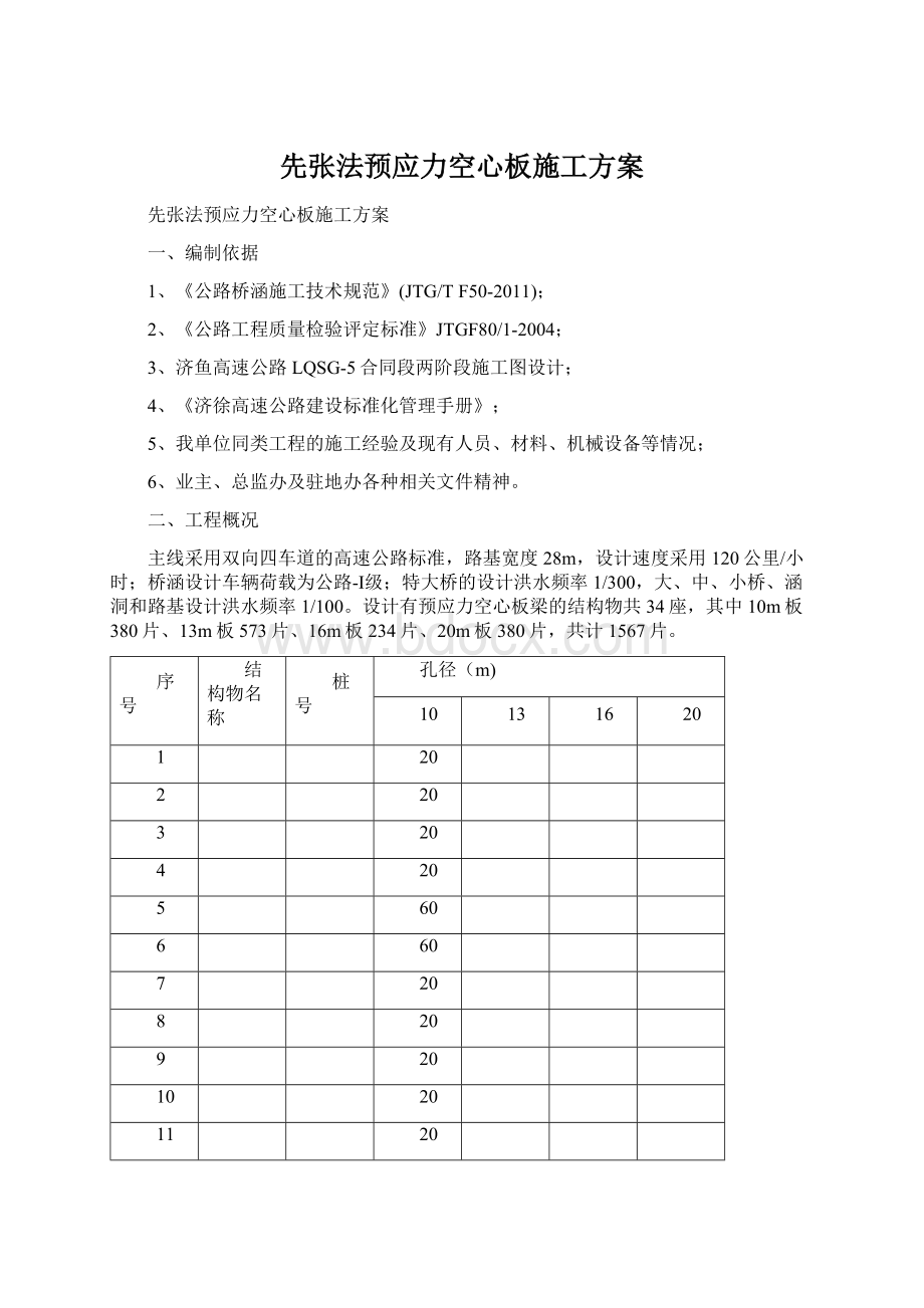 先张法预应力空心板施工方案.docx_第1页