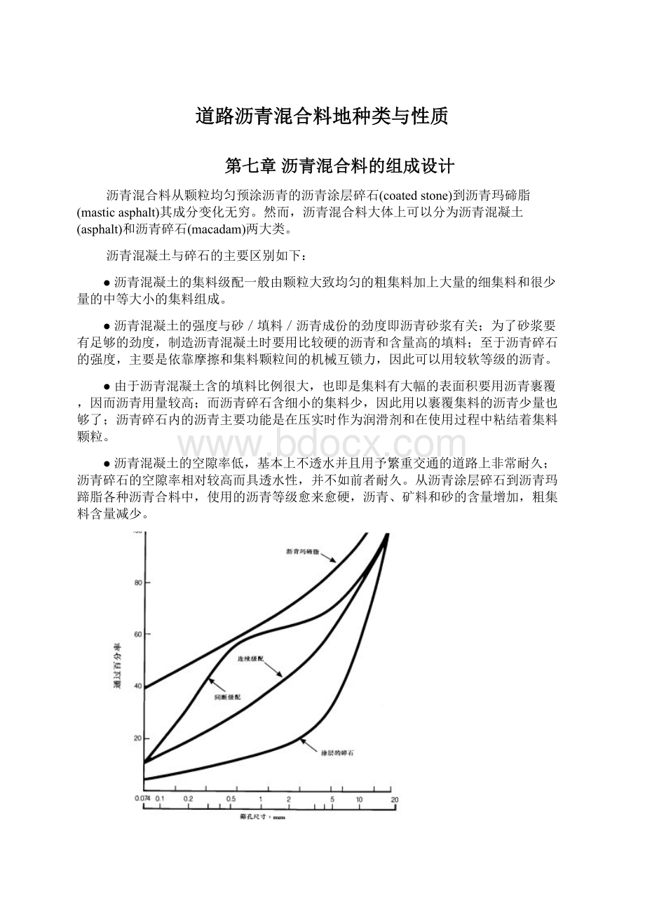 道路沥青混合料地种类与性质.docx