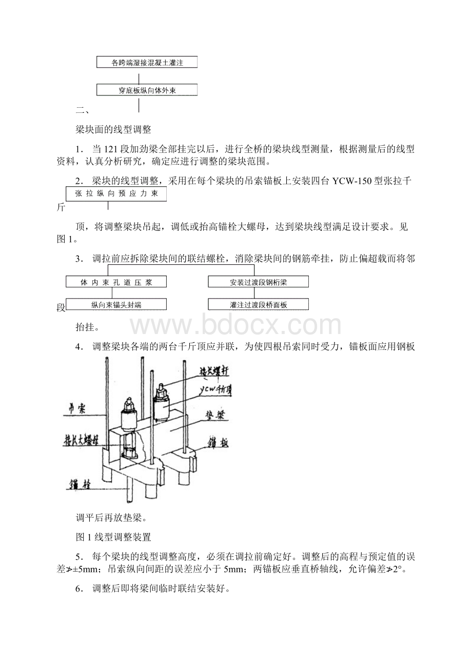 汕头海湾悬索桥加劲梁湿接缝砼灌注和纵向预应力束张拉.docx_第2页