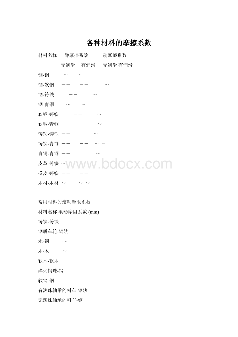 各种材料的摩擦系数Word文件下载.docx_第1页