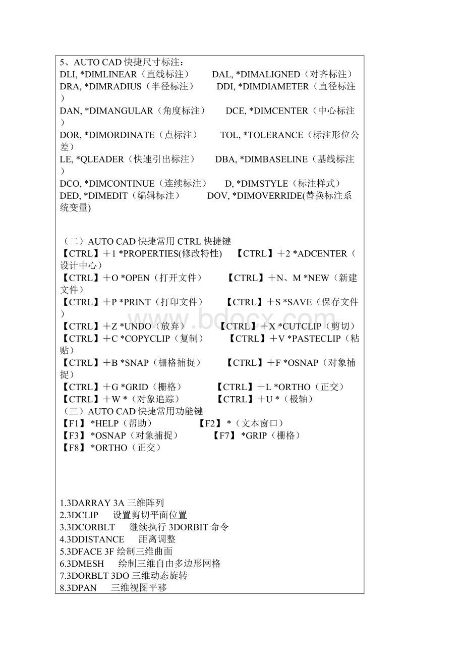 CAD常用快捷键.docx_第2页