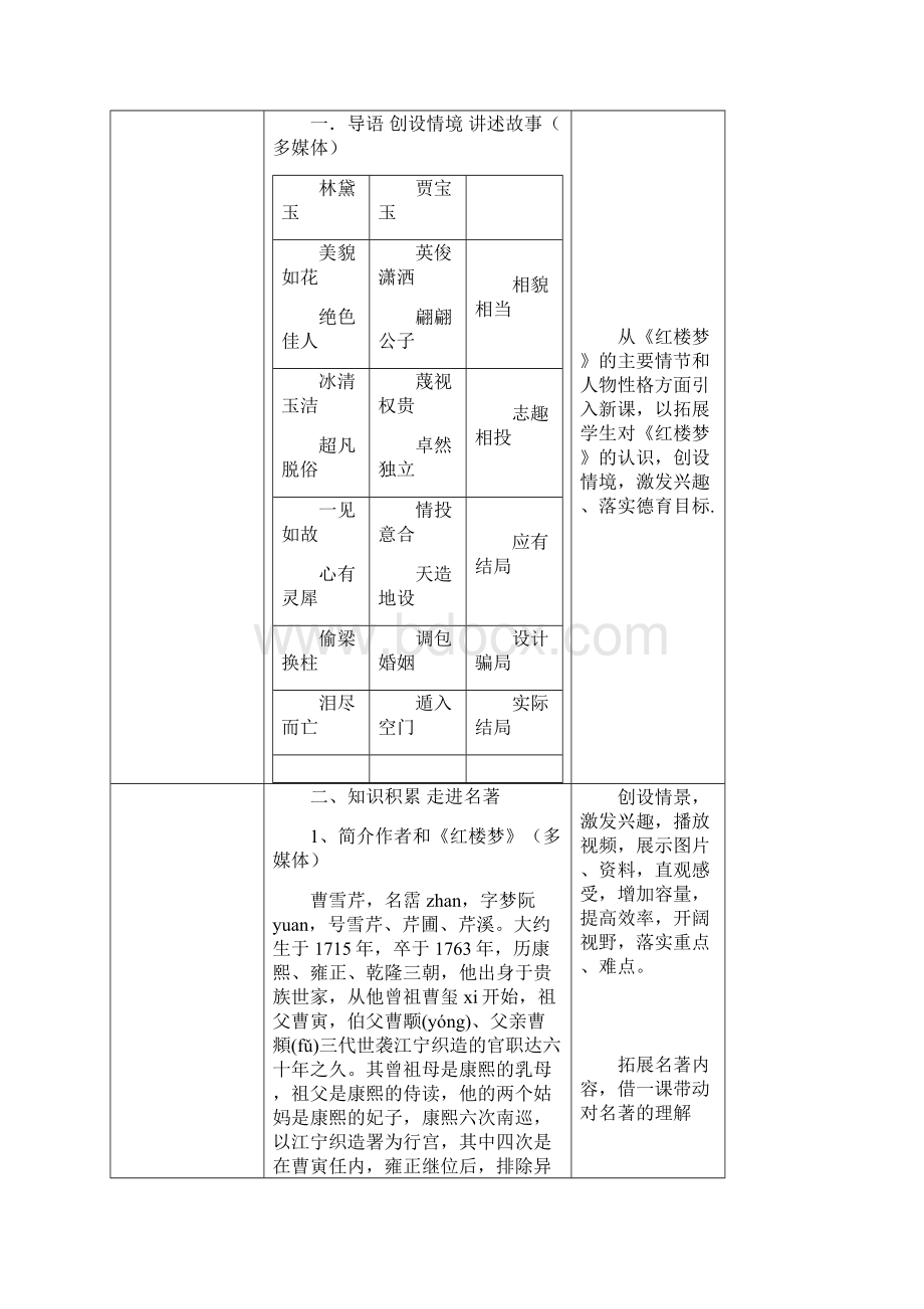 高一语文人教版必修3教学教案第一单元1林黛玉进贾府含答案文档格式.docx_第2页