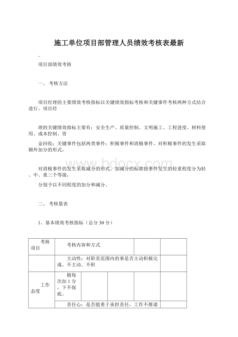 施工单位项目部管理人员绩效考核表最新文档格式.docx