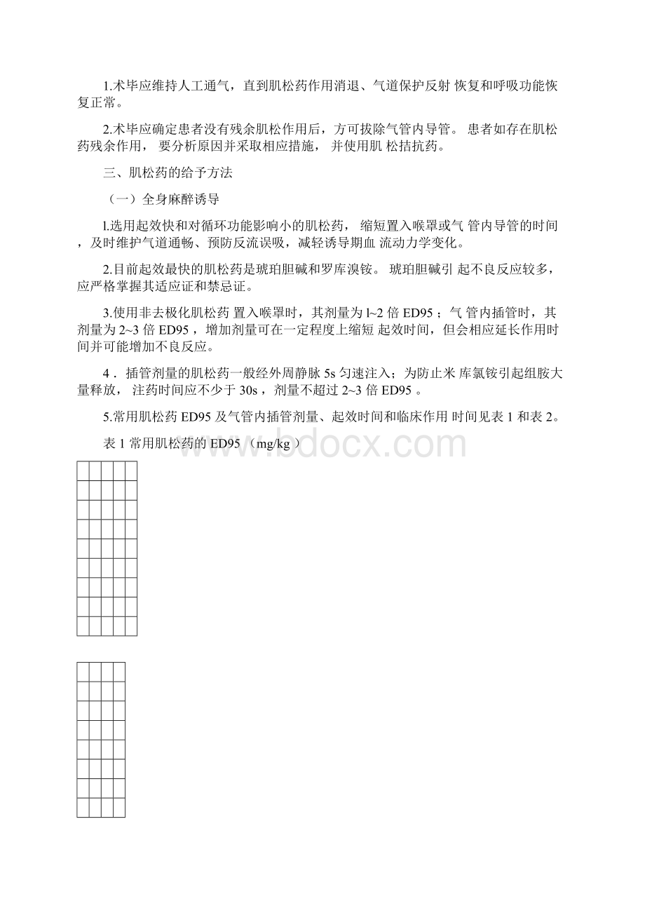 肌肉松弛药合理应用的专家共识.docx_第2页