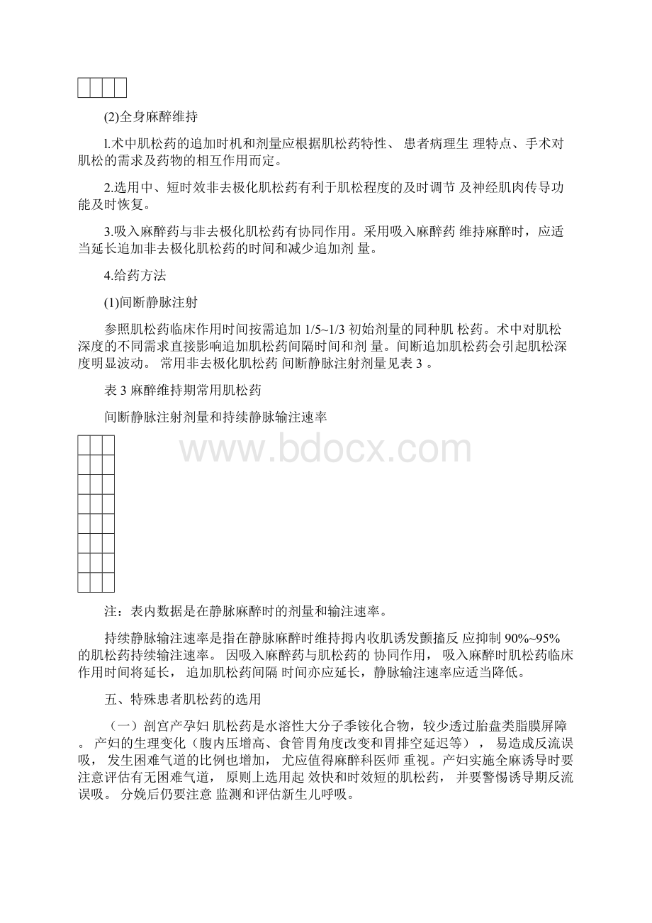 肌肉松弛药合理应用的专家共识.docx_第3页