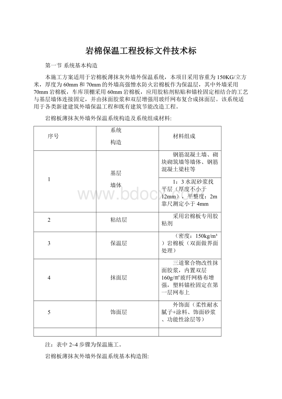 岩棉保温工程投标文件技术标.docx