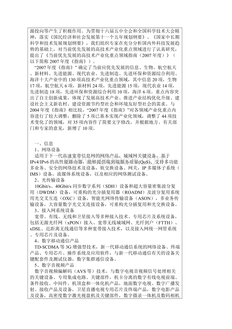 当前优先发展的高技术产业化重点领域指南.docx_第2页