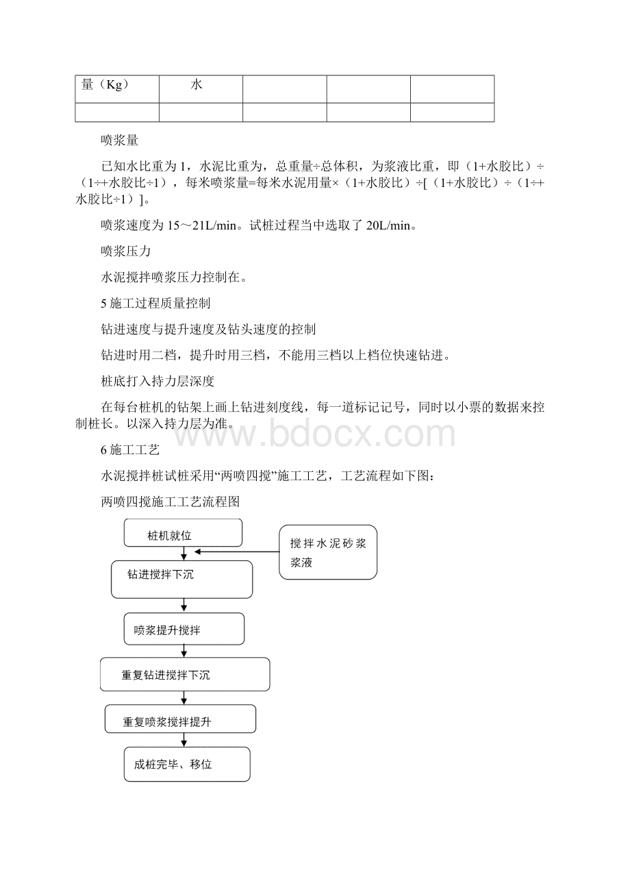 水泥搅拌桩试桩总结Word格式文档下载.docx_第3页