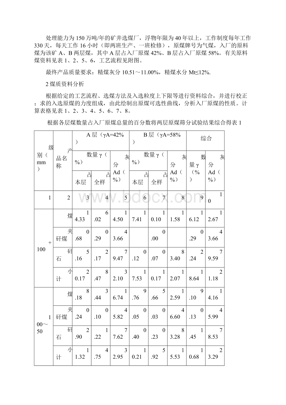 矿物加工课程设计课程大作业说明书.docx_第2页