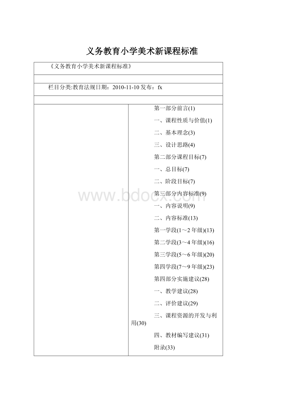 义务教育小学美术新课程标准.docx_第1页