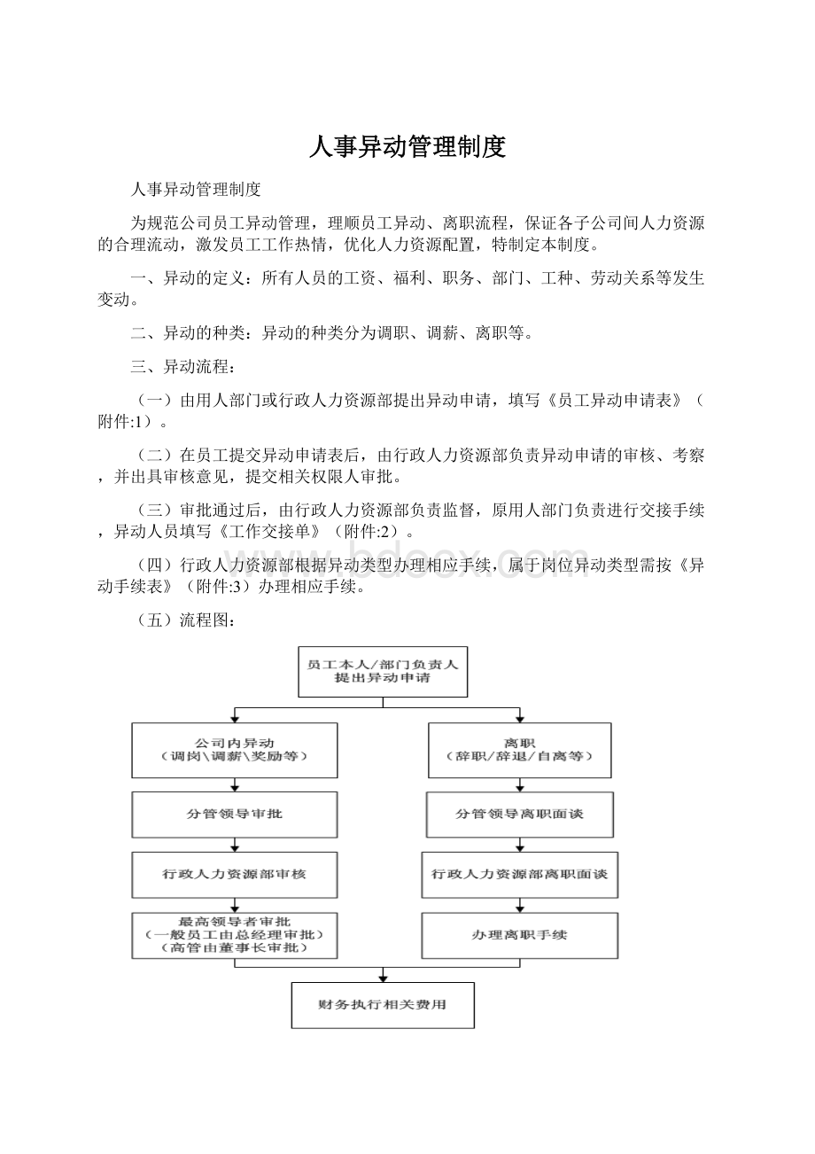 人事异动管理制度.docx_第1页