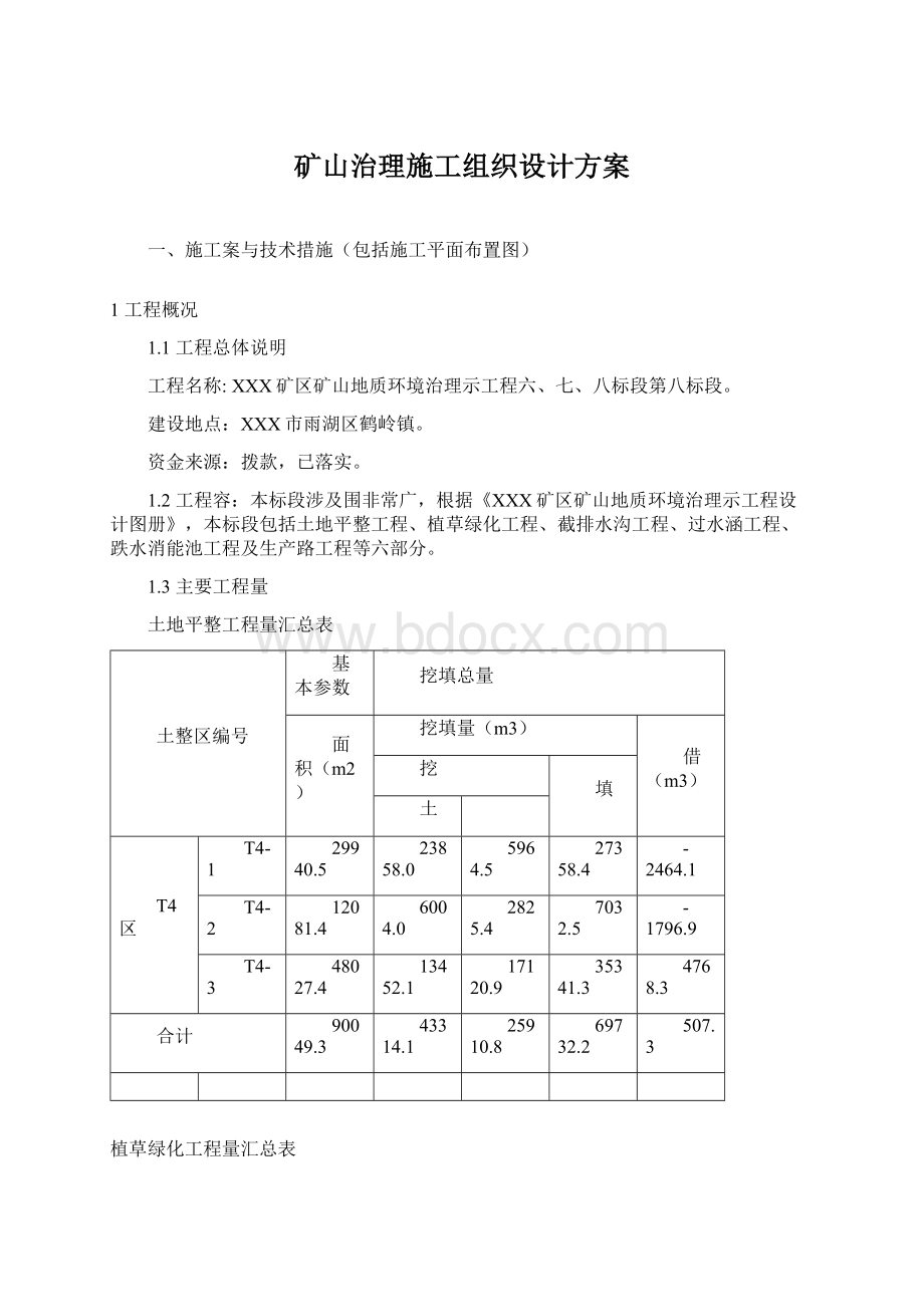 矿山治理施工组织设计方案Word格式文档下载.docx_第1页