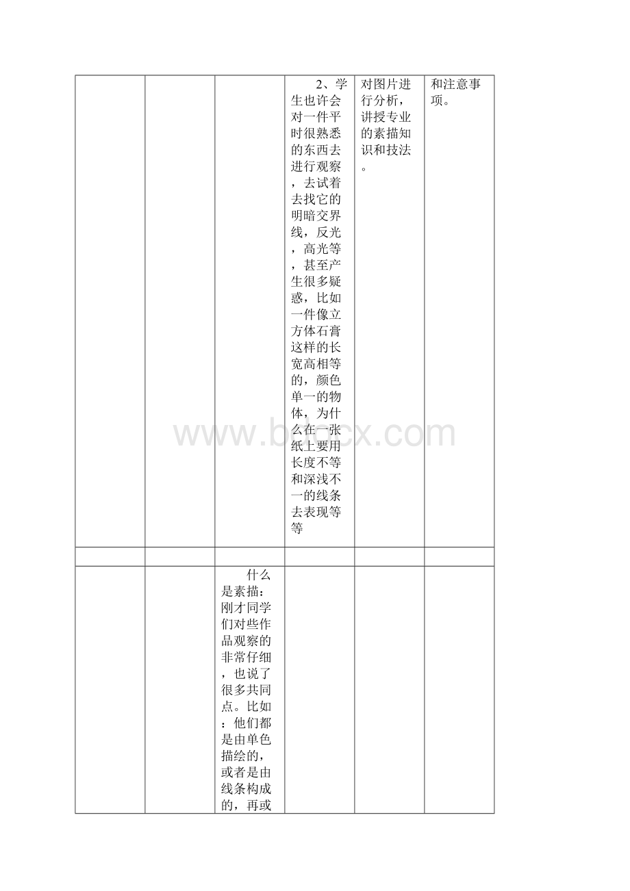 01 单纯丰富造型基础素描 教案.docx_第3页