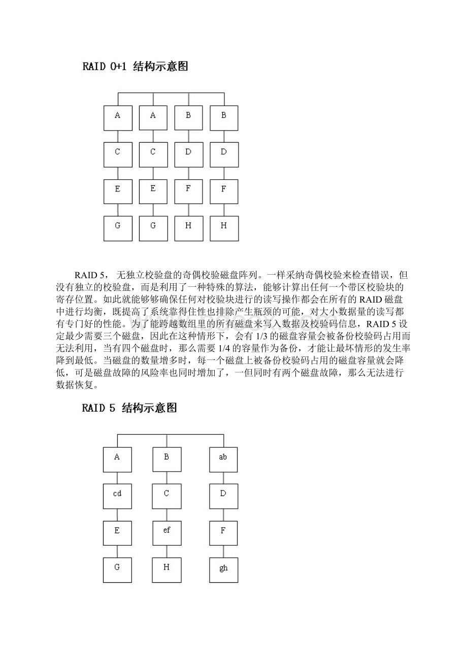 Raid配置教程.docx_第3页