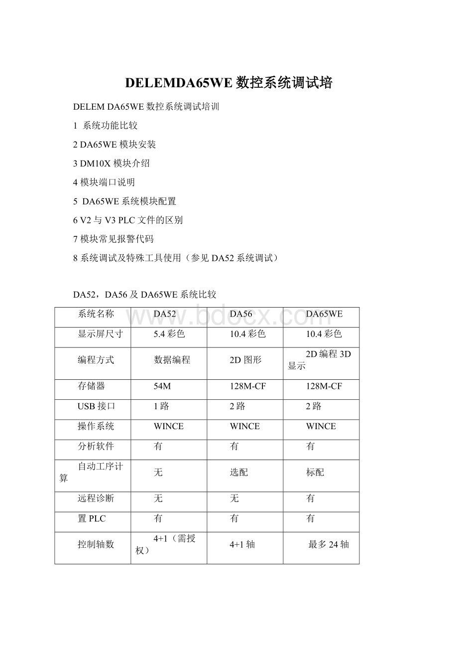 DELEMDA65WE数控系统调试培Word文档下载推荐.docx