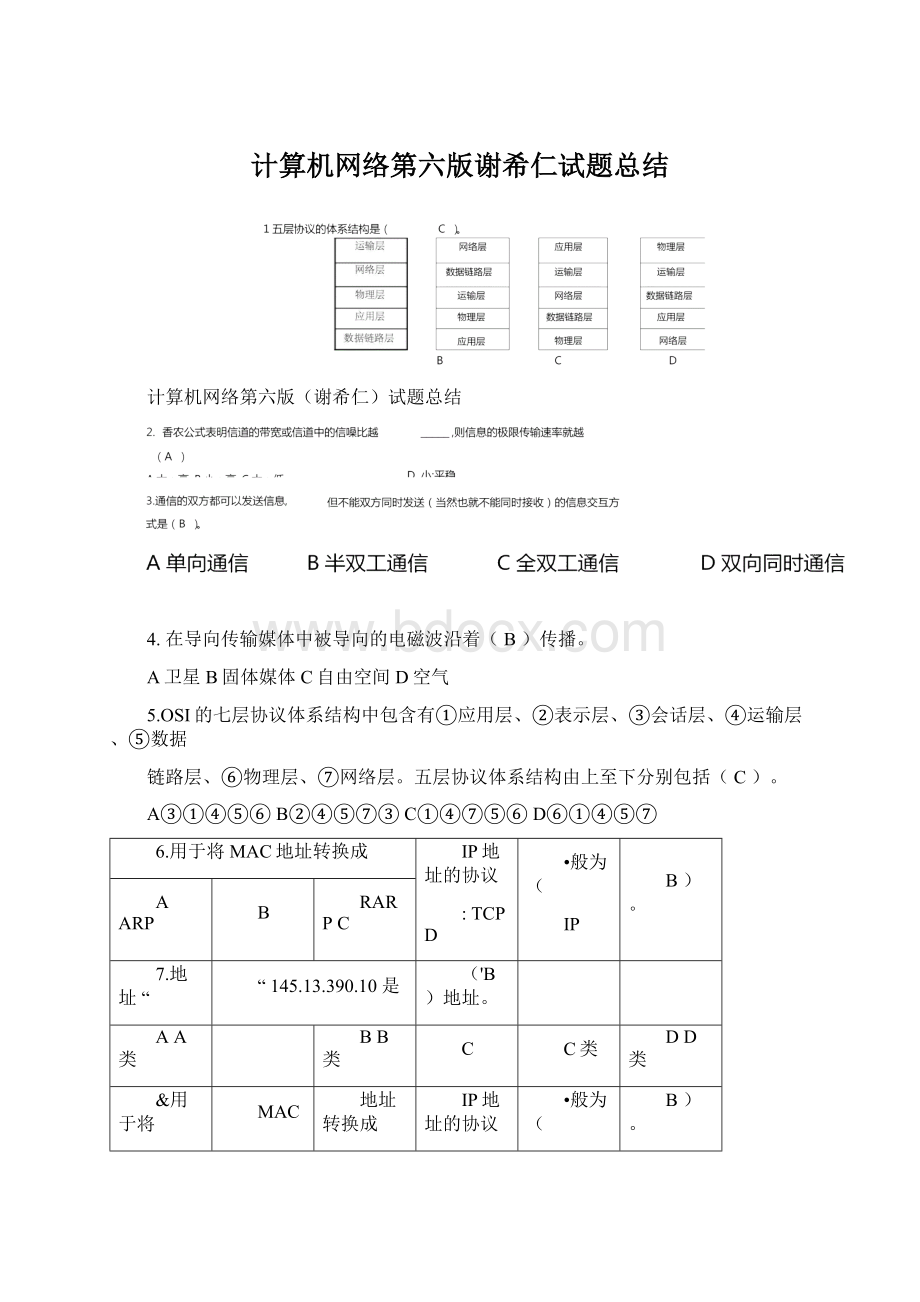 计算机网络第六版谢希仁试题总结.docx_第1页