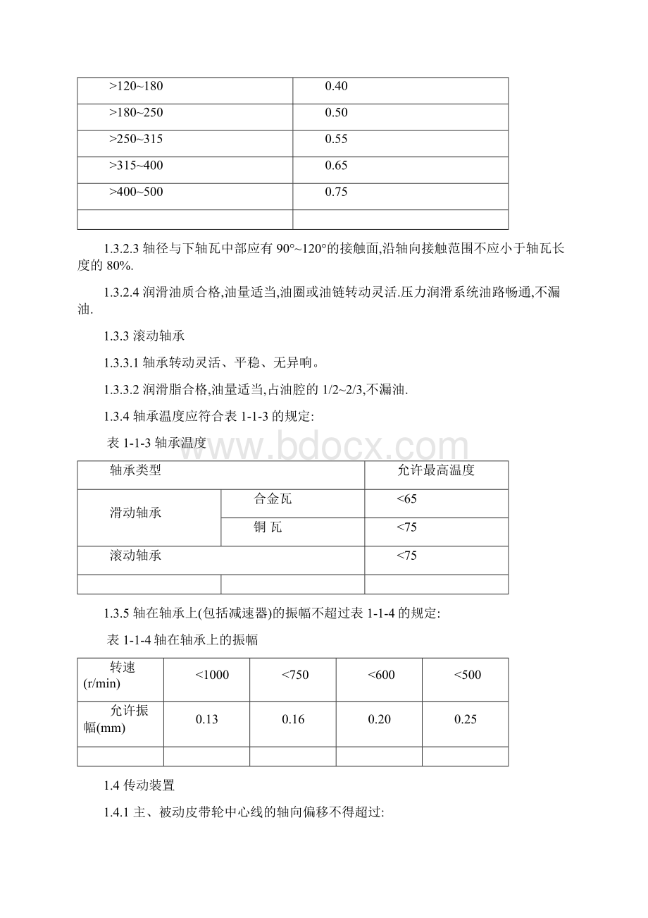 煤矿矿井机电设备完好标准.docx_第3页