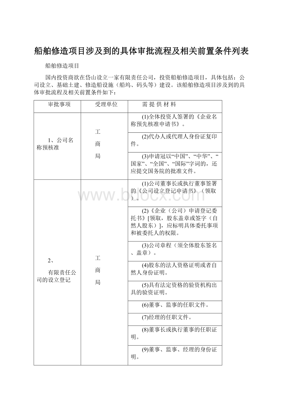 船舶修造项目涉及到的具体审批流程及相关前置条件列表Word文档格式.docx