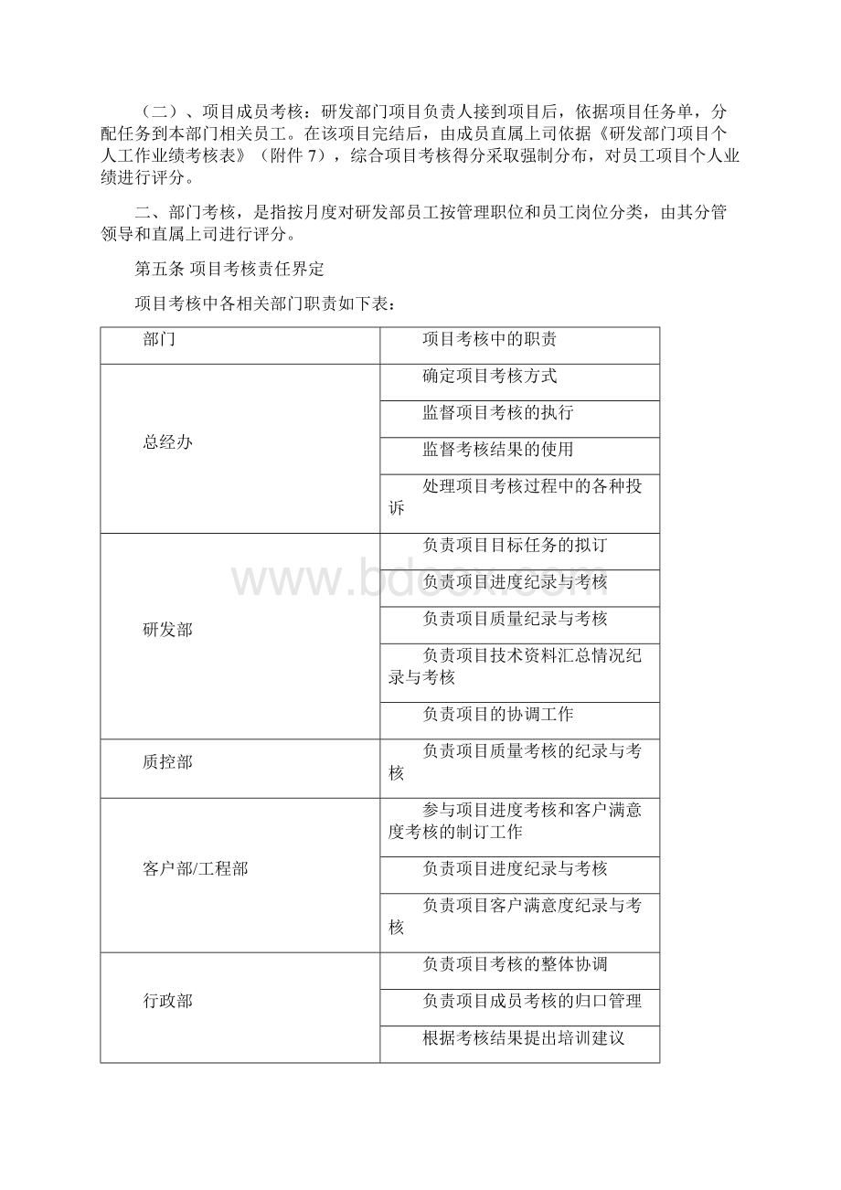 研发部绩效考核制度.docx_第2页