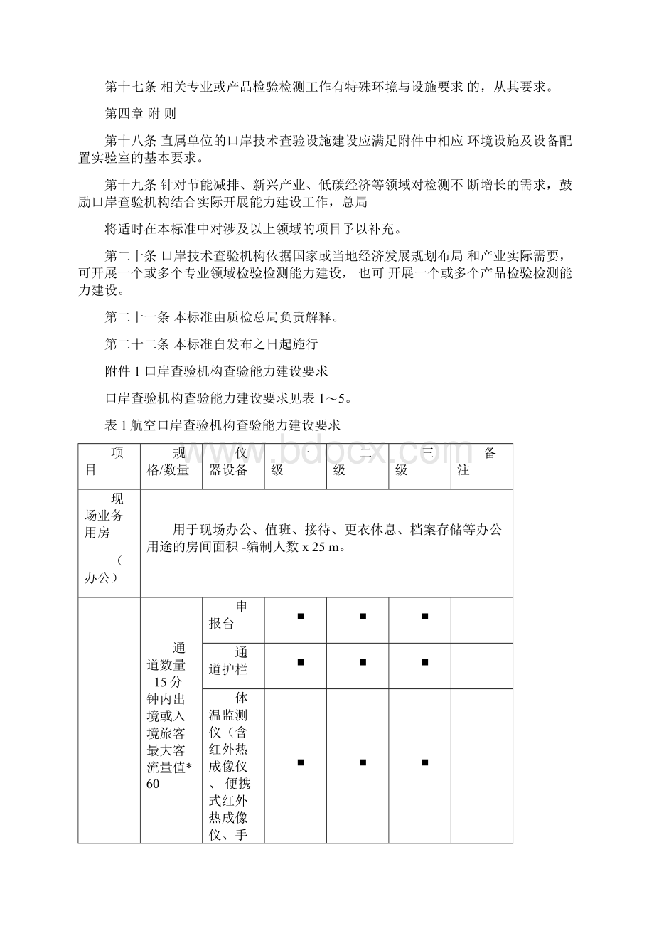 口岸技术查验设施建设标准.docx_第3页