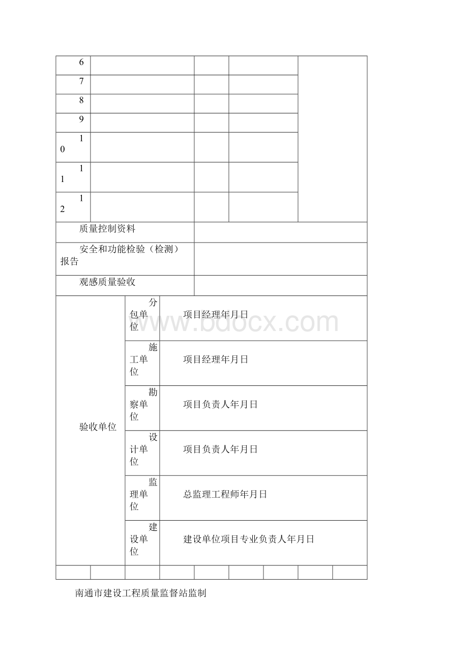 分部分项工程单位工程等验收表格.docx_第3页