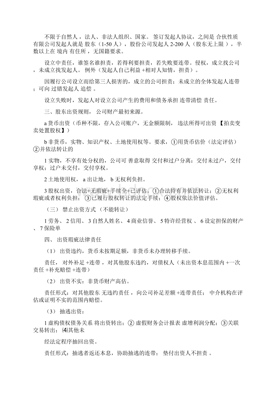 司法考试商法经济法商经讲义笔记最后.docx_第2页