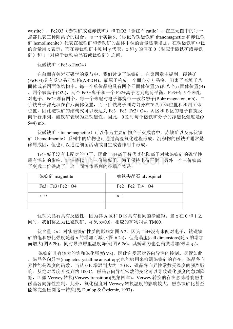 第六章磁性矿物Word文档下载推荐.docx_第2页