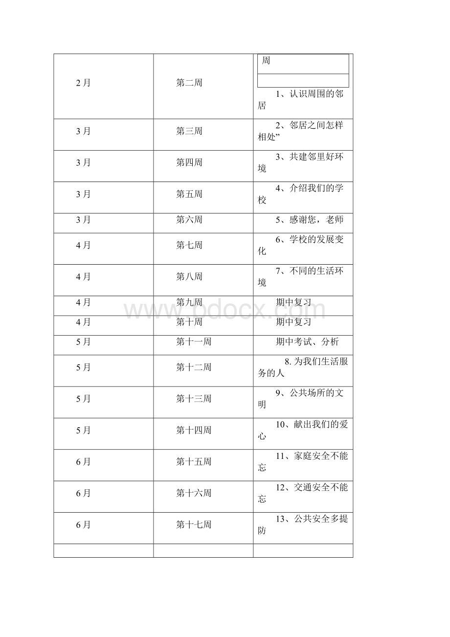 未来版品德与社会三年级下册最新教案.docx_第2页