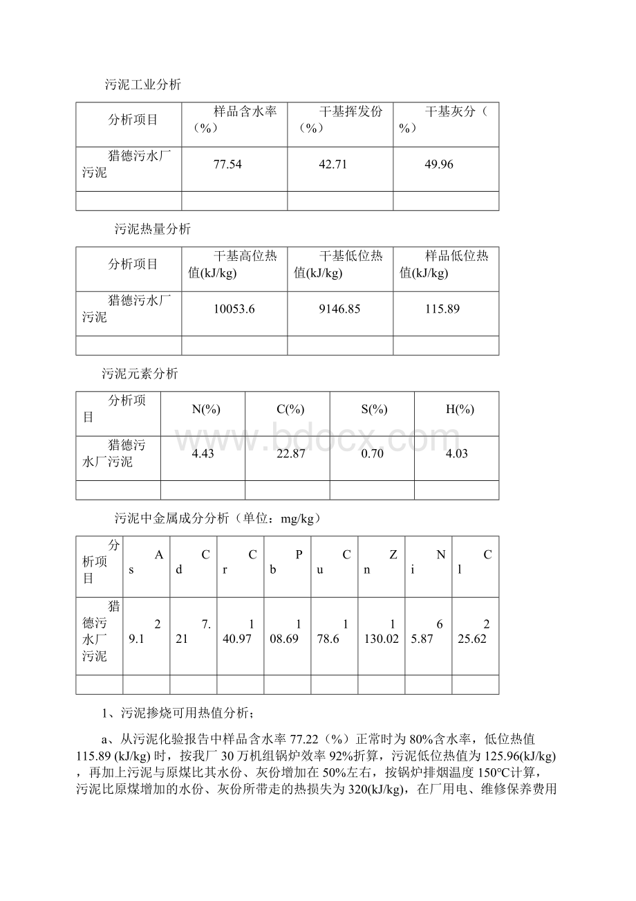 污泥掺烧可行性报告.docx_第2页