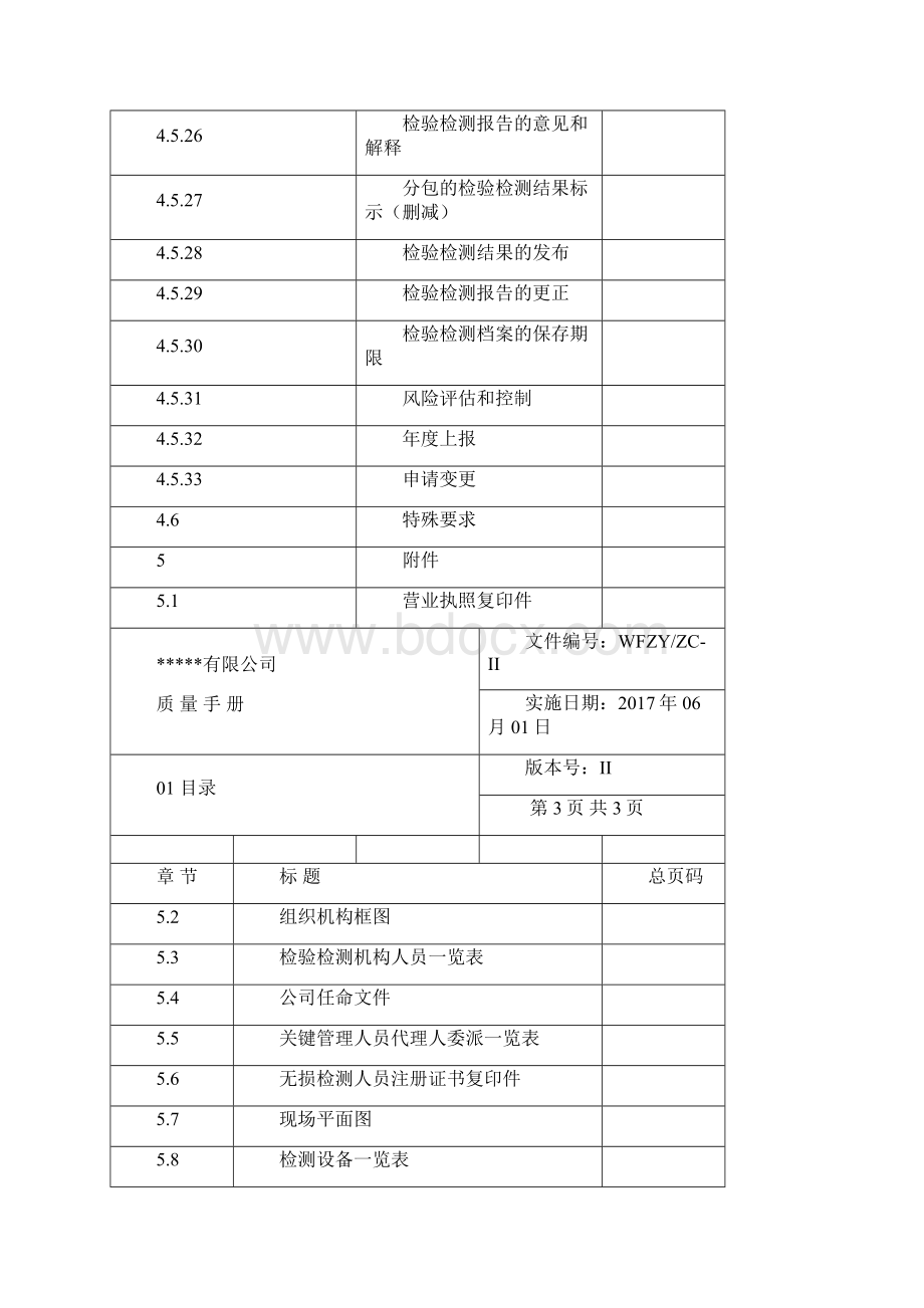 新版IATF16949质量管理手册Word文档格式.docx_第3页